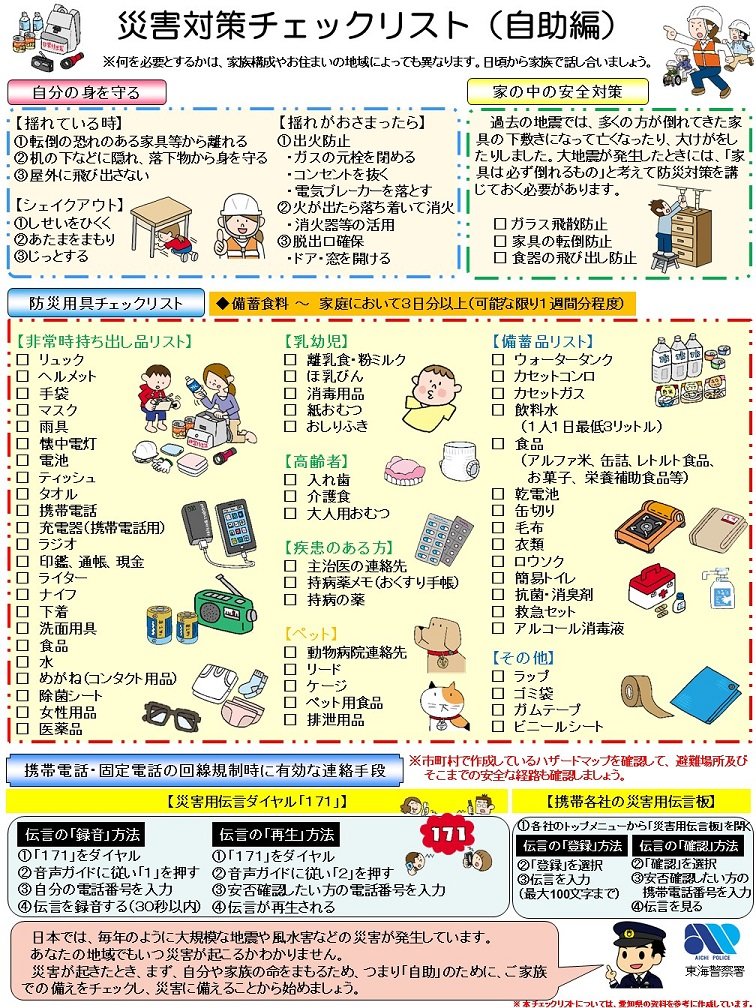 防災用品チェックリスト(日本語)新イラストバージョンR7.6.jpg