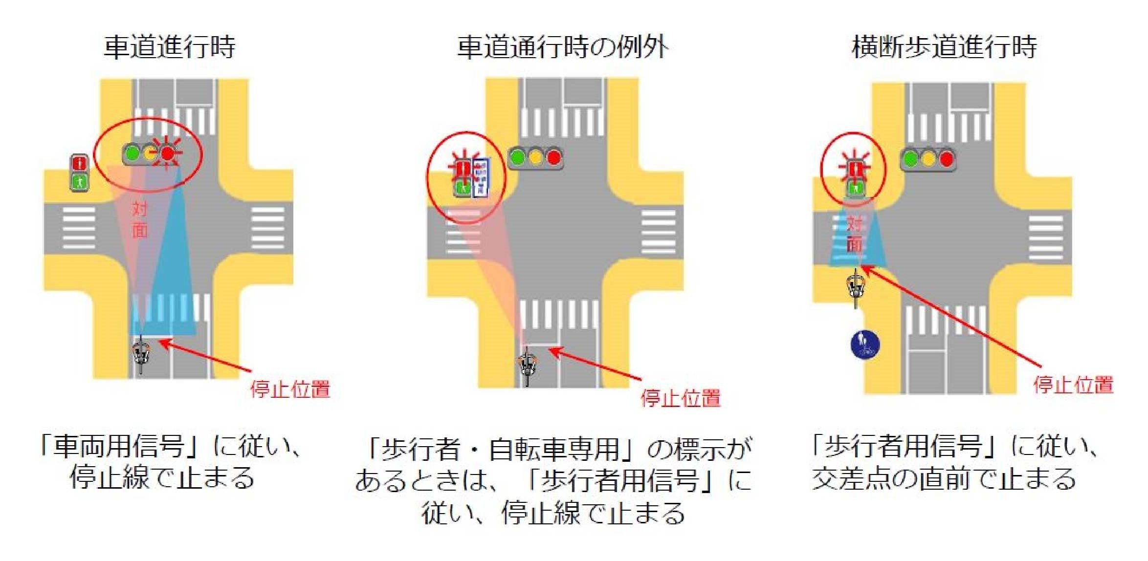 停止位置.jpg