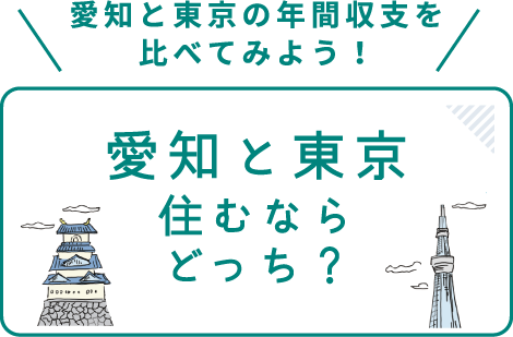 愛知と東京住むならどっち？