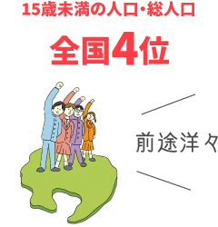 15歳未満の人口・総人口 全国4位