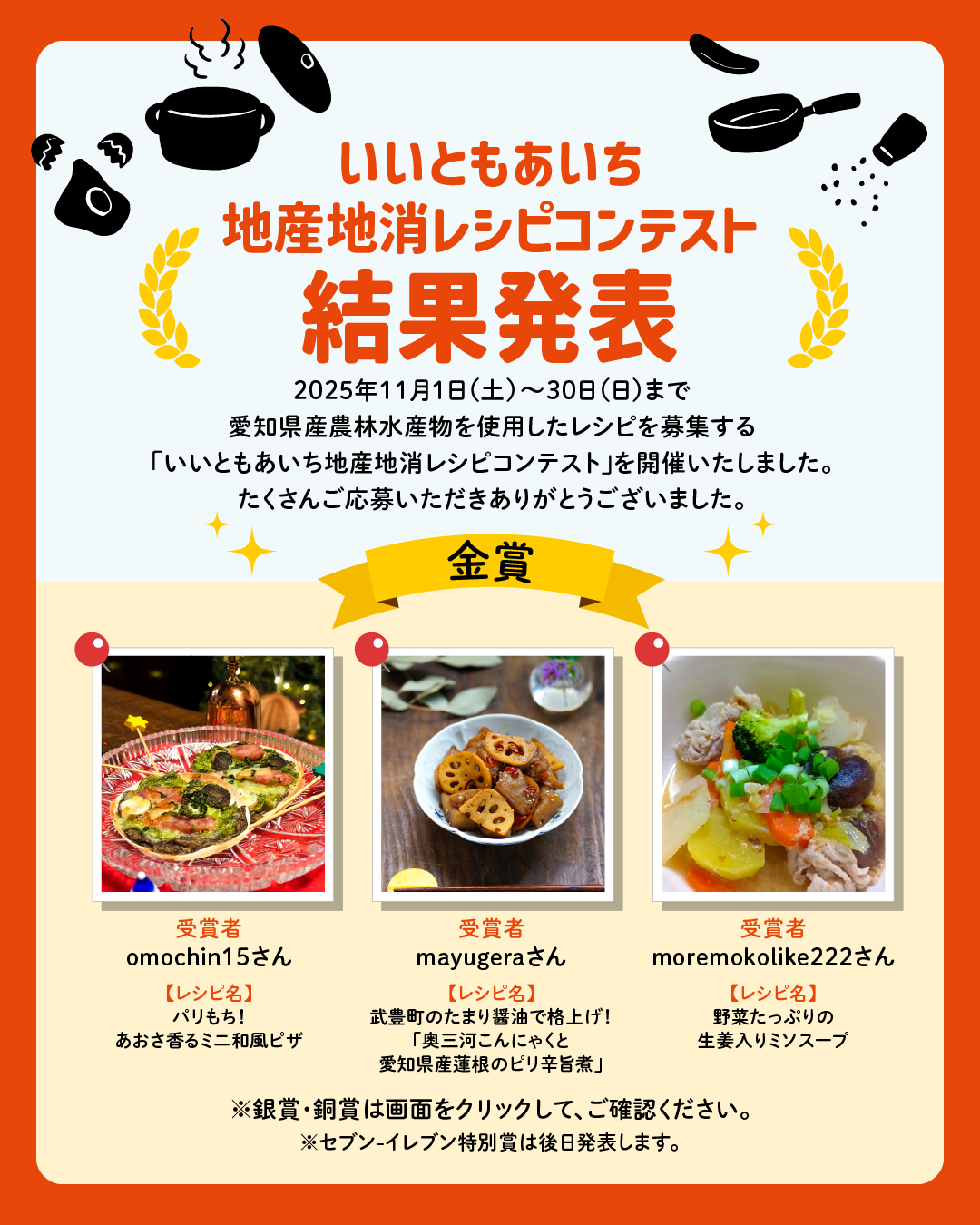 専用品　追加1台分　愛知県内　送料込 楽天市場】キャリア アタッチメント IN417 ボード用スライドキット