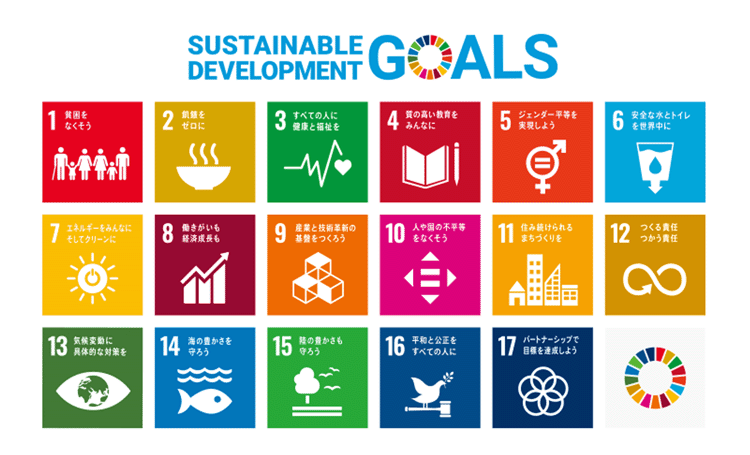 SUSTAINABLE DEVELOPMENT GOALS