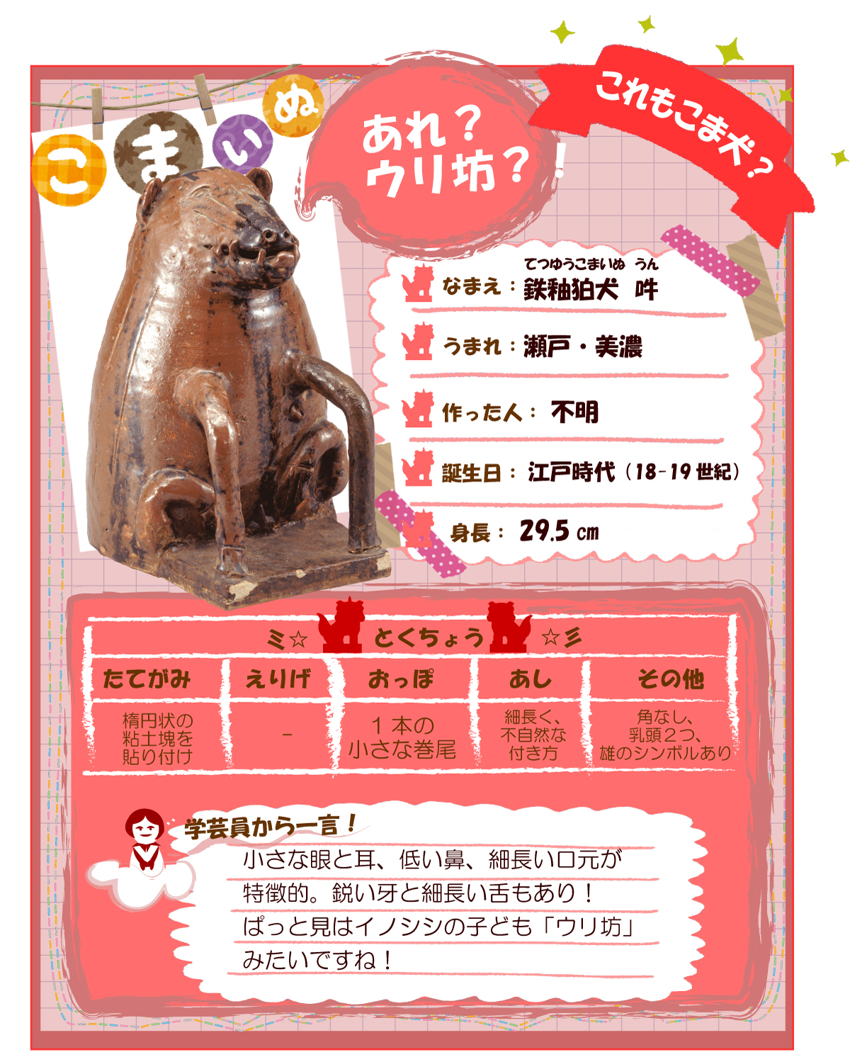 正統派:鉄釉狛犬