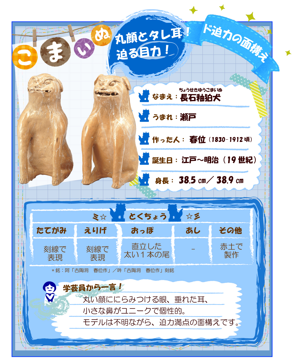 ド迫力の面構え:長石釉狛犬
