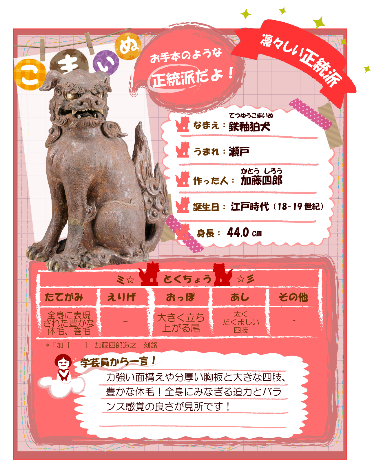 正統派:鉄釉狛犬