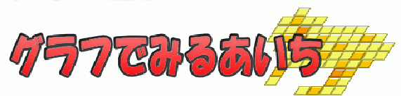 Otł݂邠
