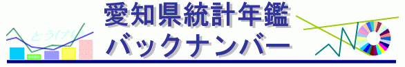 愛知県統計年鑑バックナンバー