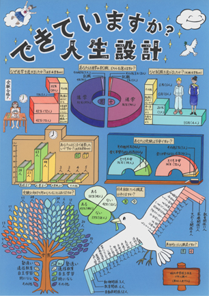 第59回愛知県統計グラフコンクール入賞作品 入賞者 第4部 中学生 愛知県