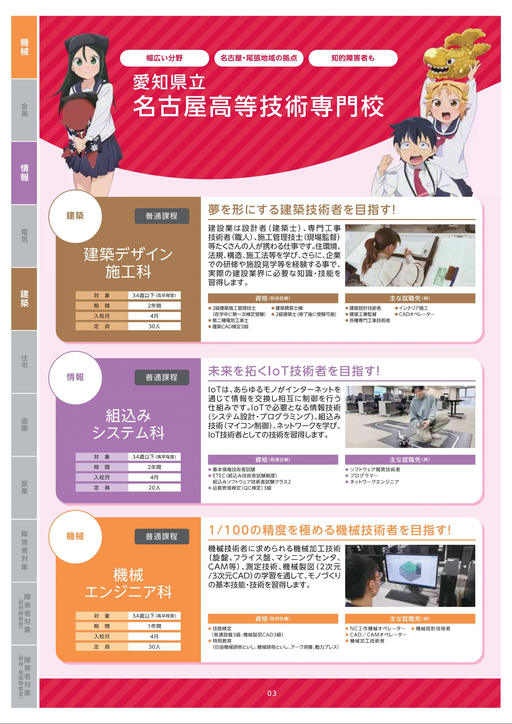 ウェブブック - 2025年度愛知県立高等技術専門校総合案内