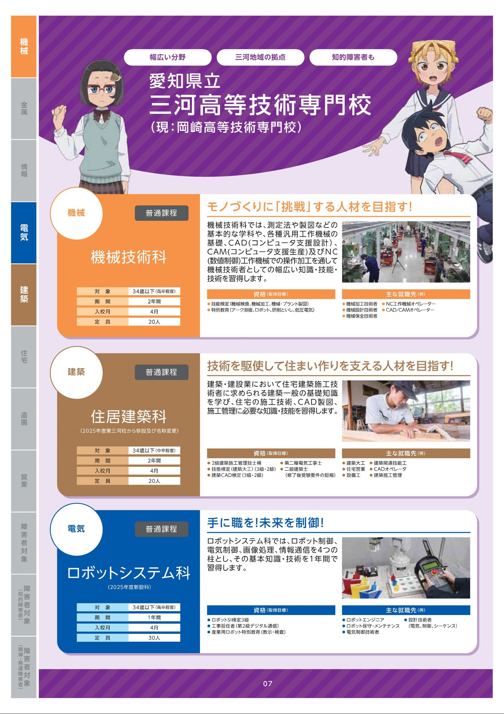 ウェブブック - 2025年度愛知県立高等技術専門校総合案内
