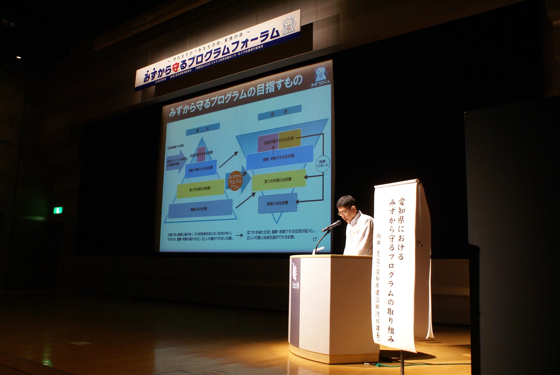 「みずから守るプログラム」の取り組み 向井 克之 河川課長