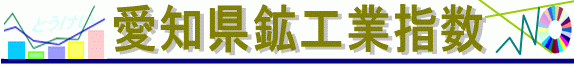 愛知県鉱工業指数(年報)