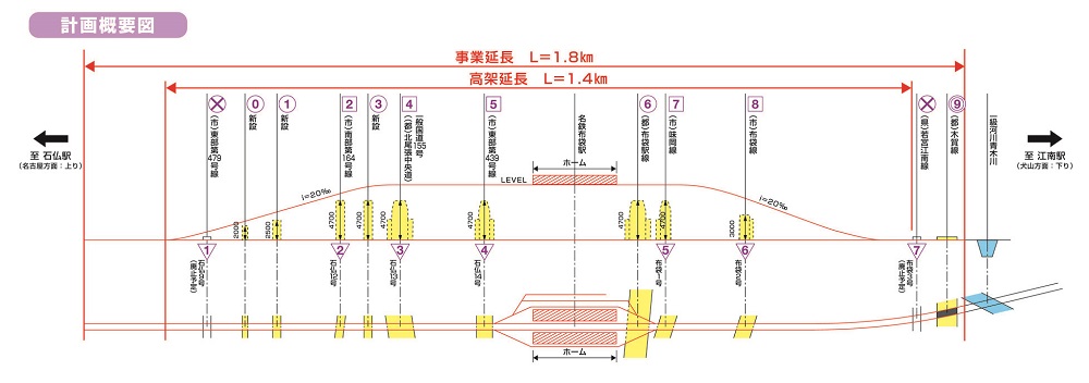 計画概要図