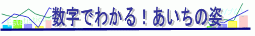 数字でわかる！あいちの姿