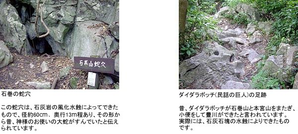 石巻の蛇穴　ダイダラボッチ(民話の巨人)の足跡