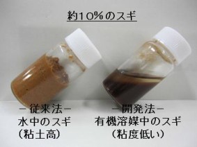 図1．溶媒の異なるスギ混濁液の写真