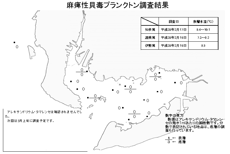 麻痺性貝毒プランクトン調査結果20160217