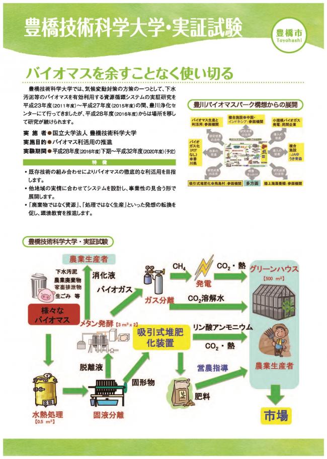 豊橋技術科学大学・実証実験　バイオマスを余すことなく使い切る