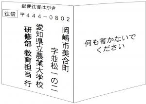 往復はがきの表面のイラスト