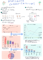 第2部銀賞受賞作品です