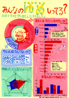 第2部銅賞受賞作品です。