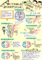 第3部銅賞受賞作品です。