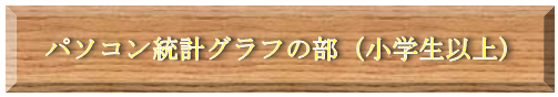 パソコン統計グラフの部（小学生以上）タイトル