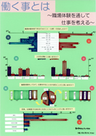 第4部銅賞受賞作品です。