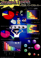 パソコン統計グラフの部金賞受賞作品です。