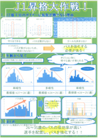 パソコン統計グラフの部金賞受賞作品です。