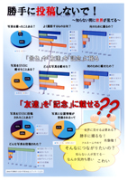 パソコン統計グラフの部銅賞受賞作品です。