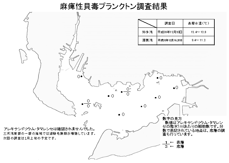 麻痺性貝毒プランクトン調査結果20161226