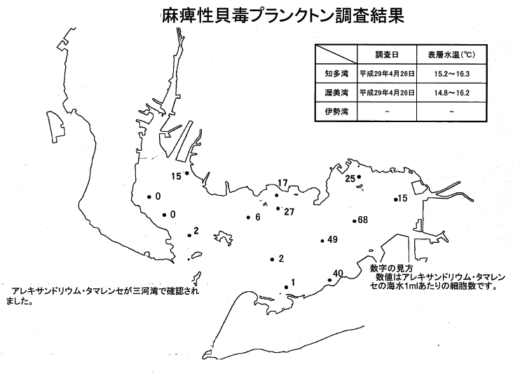 麻痺性貝毒プランクトン調査結果20170426