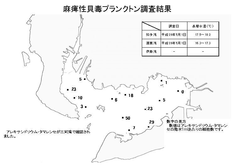 麻痺性貝毒プランクトン調査結果20170501