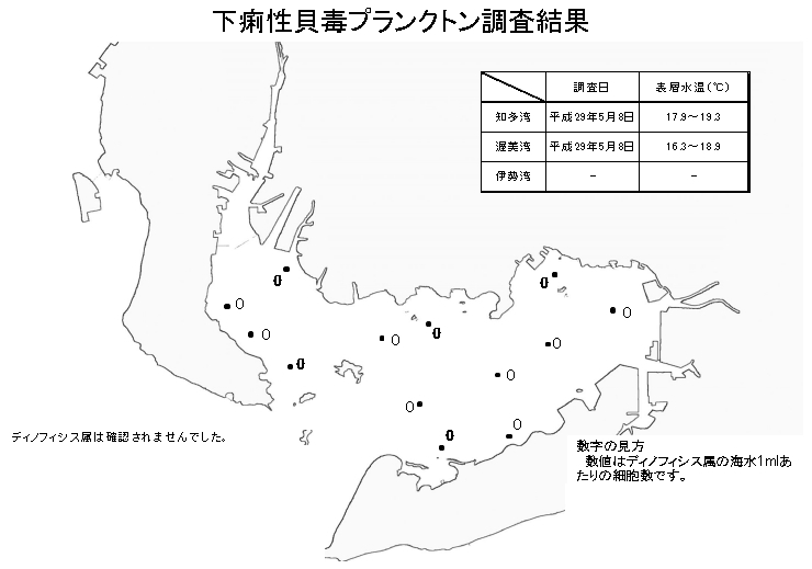 下痢性貝毒プランクトン調査結果20170508