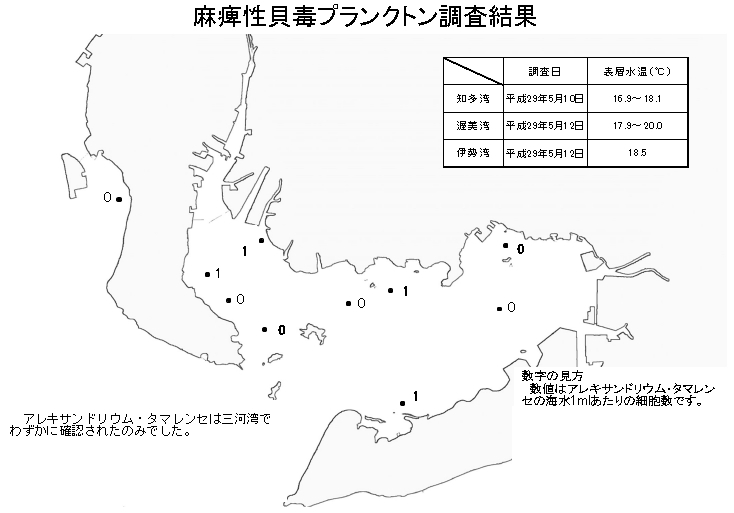 麻痺性貝毒プランクトン調査結果20170512