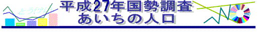 平成27年国勢調査あいちの人口のロゴ