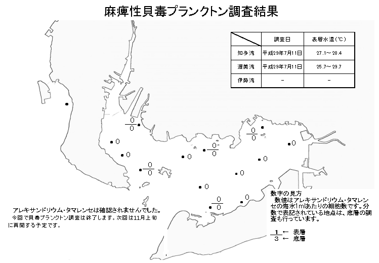 麻痺性貝毒プランクトン調査結果20170711