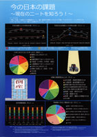 今の日本の課題～現在のニートを知ろう！～