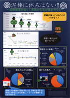 泥棒に休みはない!!～泥棒被害を知って危険から我が家を守ろう～