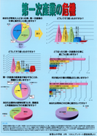 第一次産業の危機