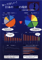 知ってほしい！日本の自殺の現状～自殺に陥る様々な要因～
