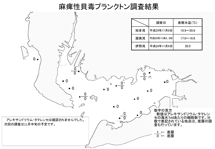 麻痺性貝毒プランクトン調査結果20171108