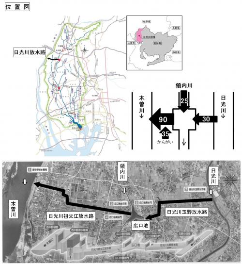 _日光川放水路-2