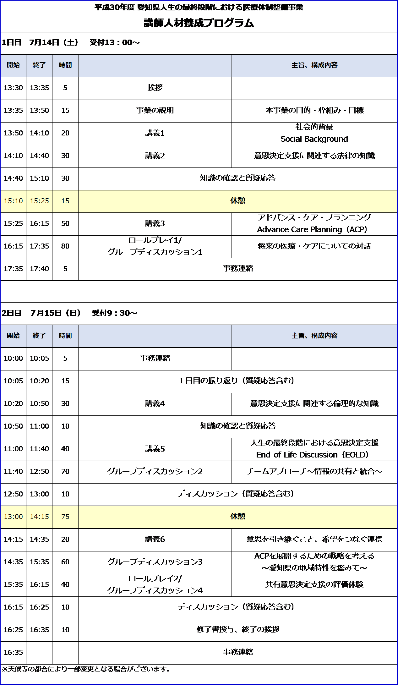 講師人材養成研修会プログラム