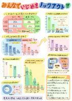 みんなでいじめをノックアウト！！