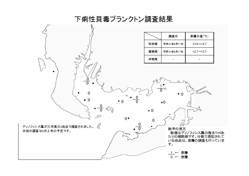 下痢性貝毒プランクトン調査結果20190418