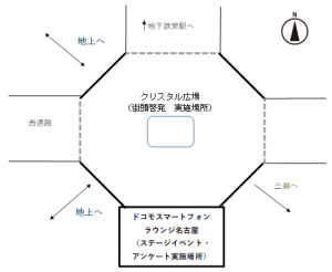 サカエチカ図