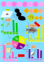 エサ台にきたアリ　ぜんぶで79ひき