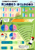 のままでいいのかな？見つめ直そう　ぼくたちの体力